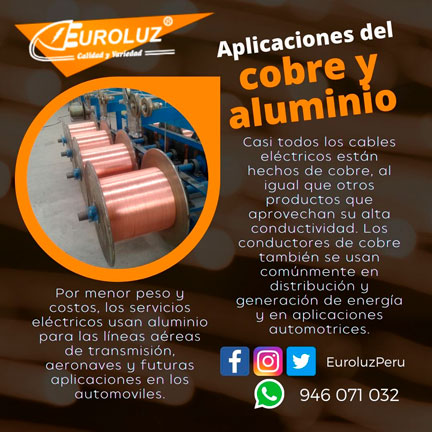 Cable cobre
