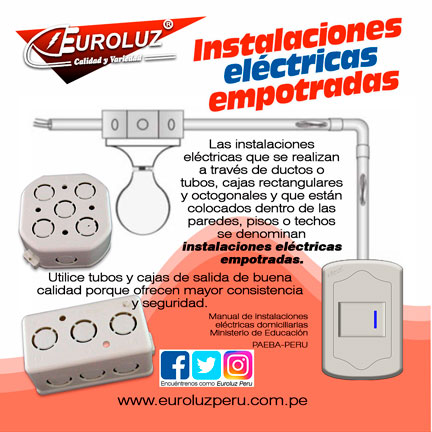 Instalaciones electricas empotradas